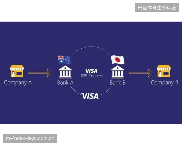 跨境金融结算链路简化：VISA授权协议如何支撑全球球迷的瞬时下单体验